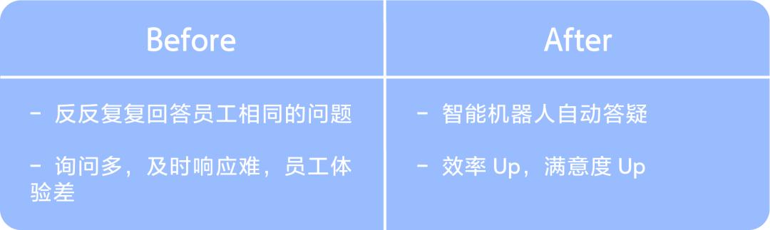 内部销售存货抵消分录（内部销售合并抵消分录）