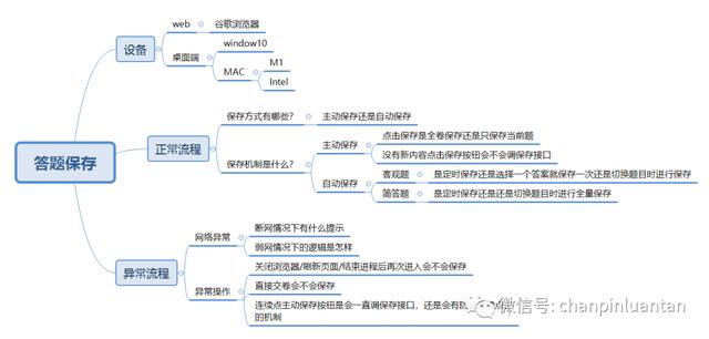 VIP解析网（vip解析网有弹幕）