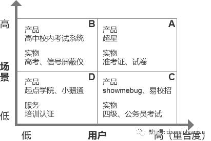 VIP解析网（vip解析网有弹幕）