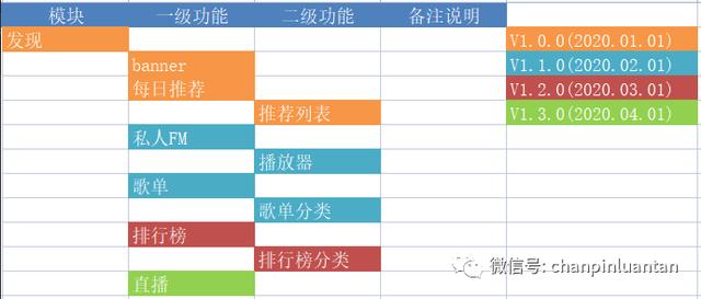 VIP解析网（vip解析网有弹幕）