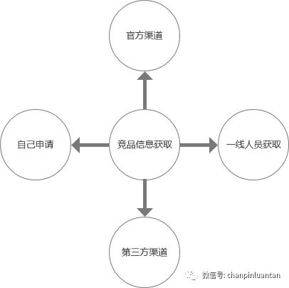 VIP解析网（vip解析网有弹幕）