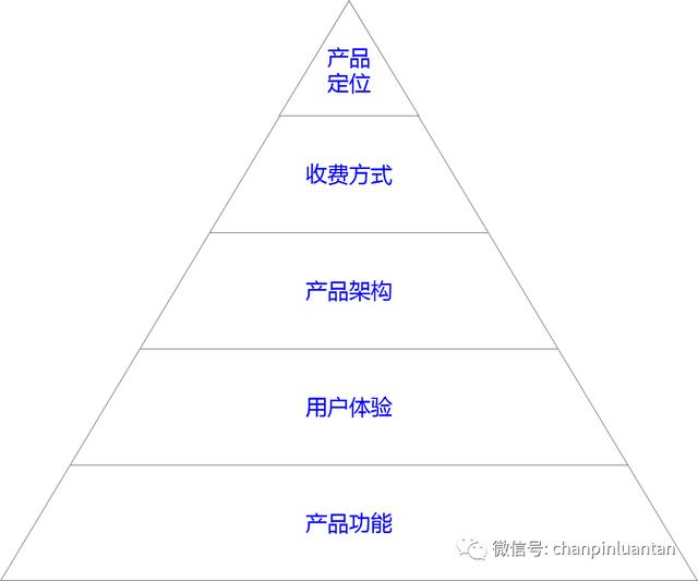 VIP解析网（vip解析网有弹幕）