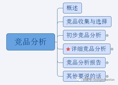 VIP解析网（vip解析网有弹幕）