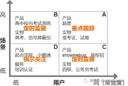 VIP解析网（vip解析网有弹幕）