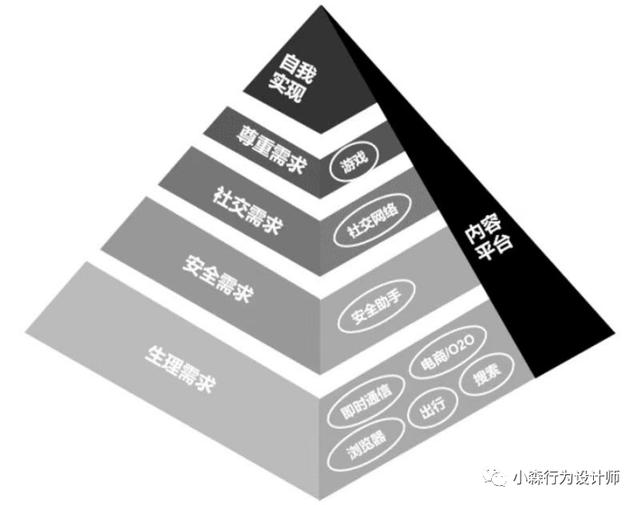 爱站工具包的模块（爱站工具包下载）