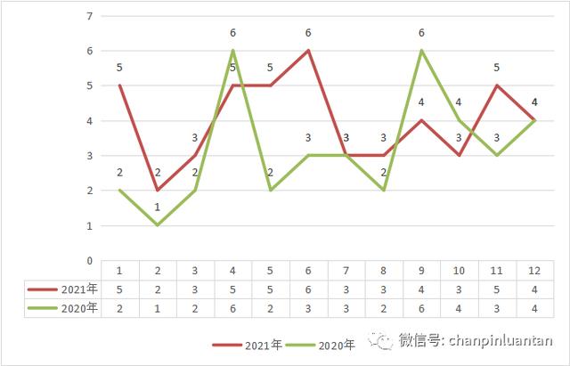 VIP解析网（vip解析网有弹幕）