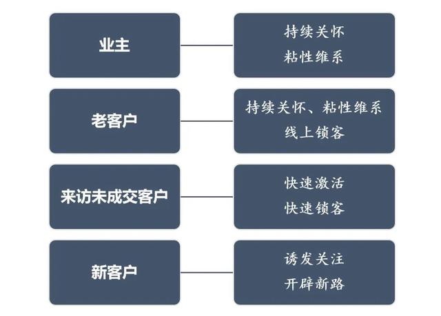 可道云外网访问（可道云破解版）