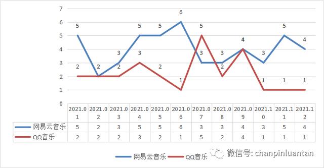 VIP解析网（vip解析网有弹幕）