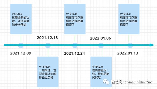 VIP解析网（vip解析网有弹幕）