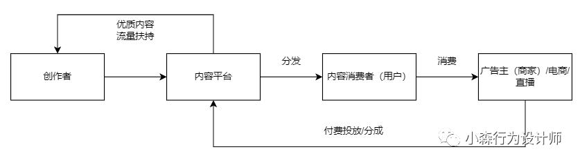 爱站工具包的模块（爱站工具包下载）