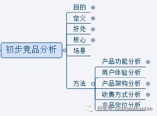 VIP解析网（vip解析网有弹幕）