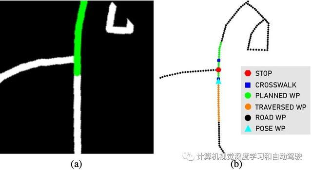 v2net（V2net如何使用）