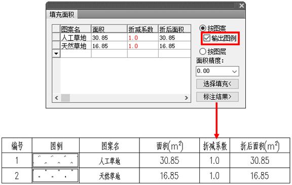 华为手机应用使用时间怎么看（vivo应用使用时间怎么看）