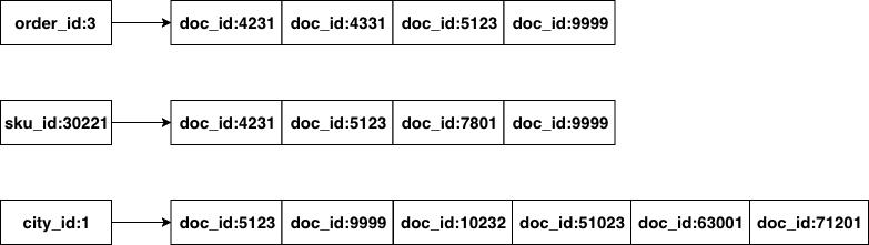 导航网站源码反链接（导航网站源码系统）