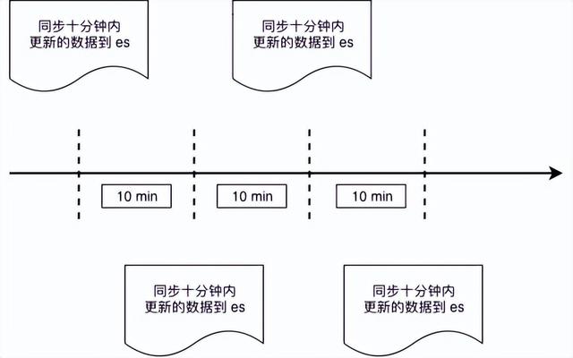 导航网站源码反链接（导航网站源码系统）