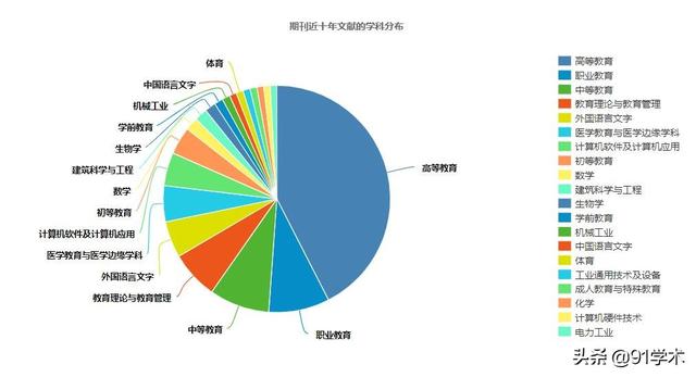 1视频论坛（91自拍视频论坛网）"