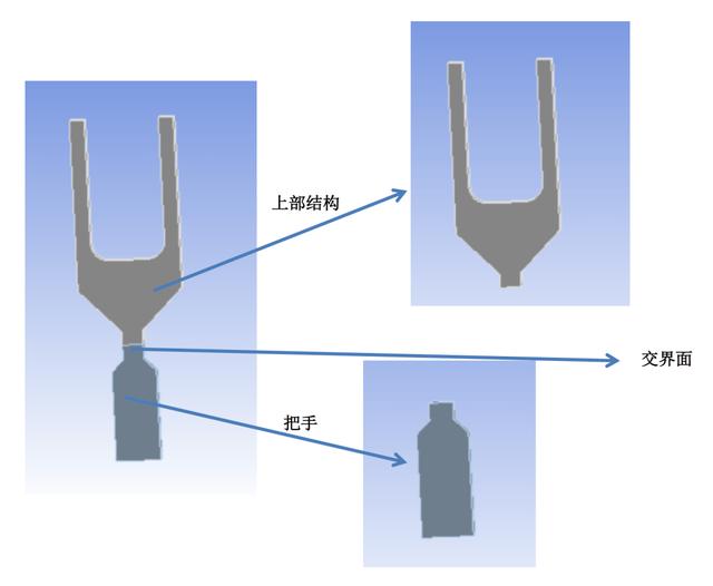 cms系统（cmsv6监控）