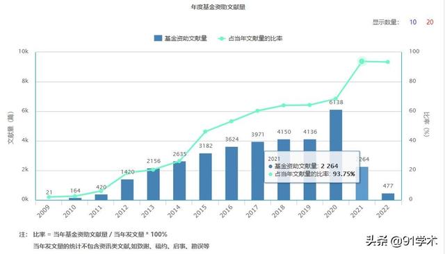 1视频论坛（91自拍视频论坛网）"