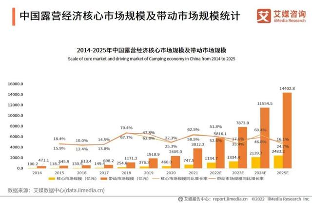 dod官网美国dod官网jd（美国dod官网）