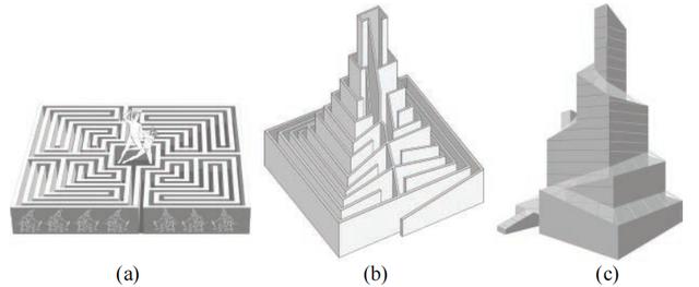 迷宫设计图片大全（迷宫设计图儿童）