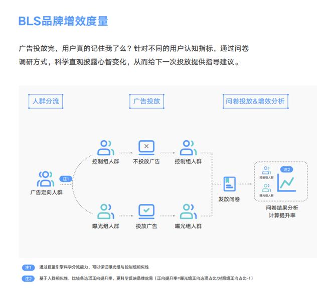 bowpad使用教程owpad（bowpad使用教程）