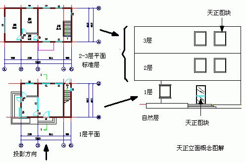 华为手机应用使用时间怎么看（vivo应用使用时间怎么看）