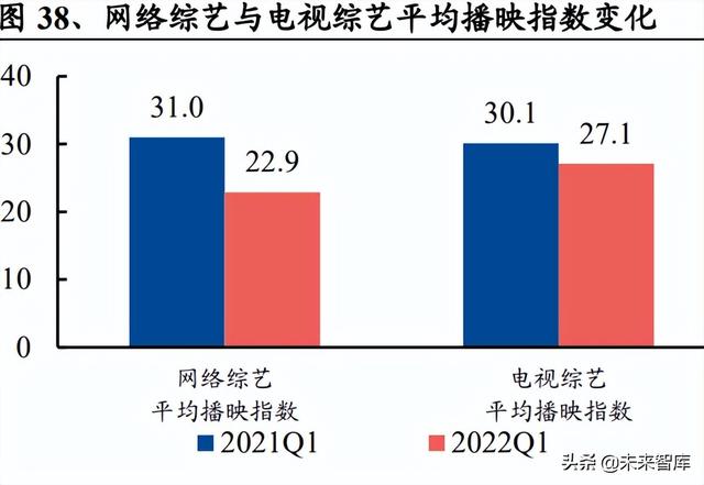 爱奇鱼（爱奇艺怎么取消自动续费）