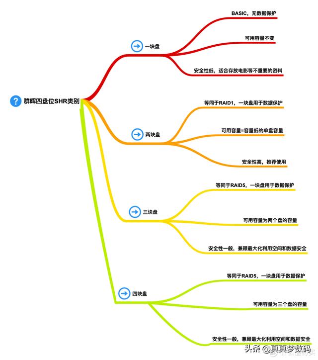 磁力链bt 磁力链下载t下载工具（bt 磁力链下载）