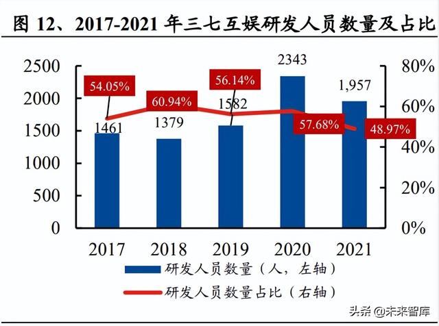 爱奇鱼（爱奇艺怎么取消自动续费）