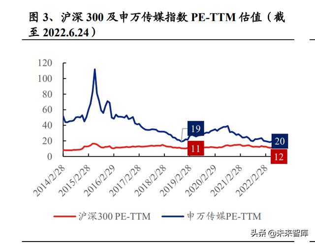 爱奇鱼（爱奇艺怎么取消自动续费）