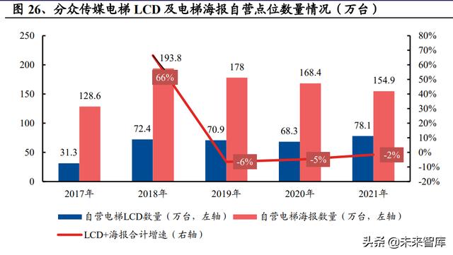 爱奇鱼（爱奇艺怎么取消自动续费）