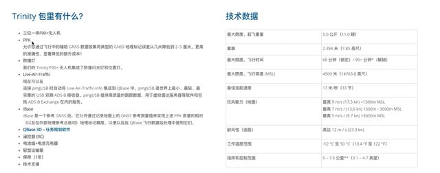 索尼rx1rm2上市时间（索尼rx1r和rx1r2对比）