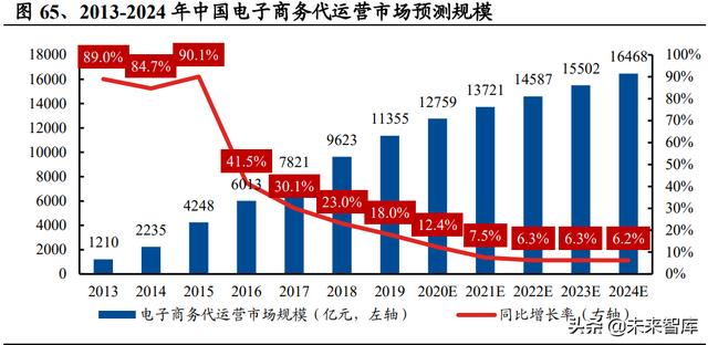 爱奇鱼（爱奇艺怎么取消自动续费）