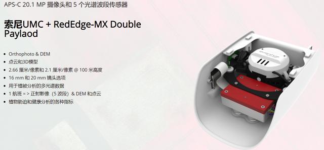 索尼rx1rm2上市时间（索尼rx1r和rx1r2对比）