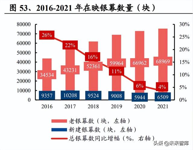 爱奇鱼（爱奇艺怎么取消自动续费）