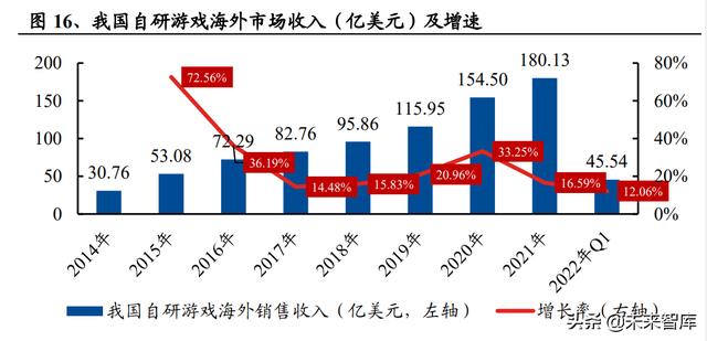 爱奇鱼（爱奇艺怎么取消自动续费）