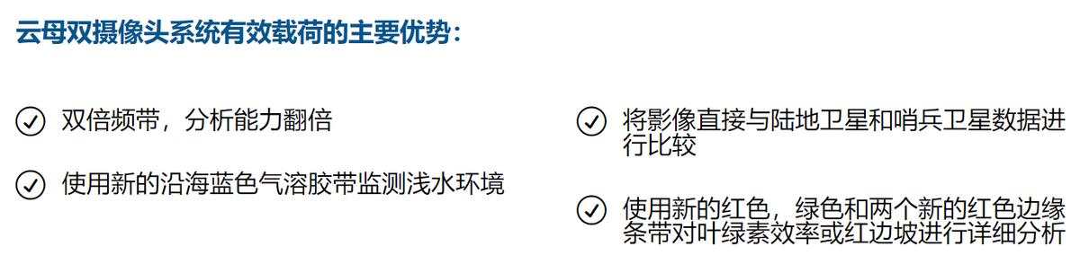 索尼rx1rm2上市时间（索尼rx1r和rx1r2对比）