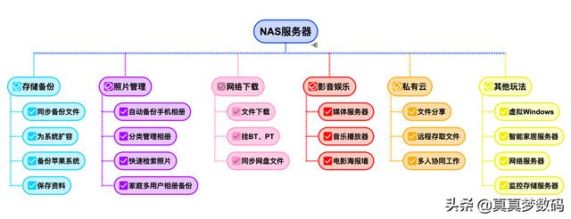 磁力链bt 磁力链下载t下载工具（bt 磁力链下载）