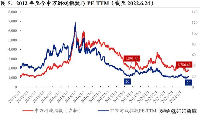 爱奇鱼（爱奇艺怎么取消自动续费）