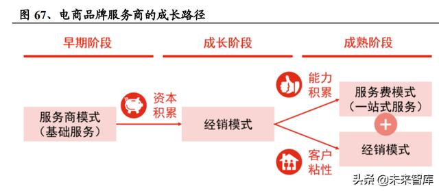 爱奇鱼（爱奇艺怎么取消自动续费）