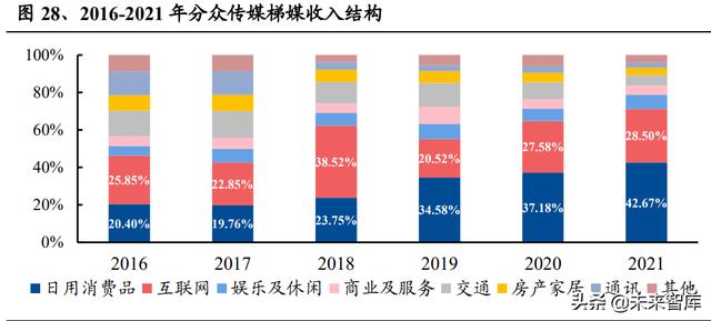 爱奇鱼（爱奇艺怎么取消自动续费）