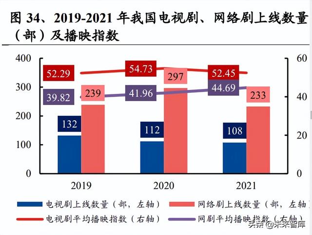 爱奇鱼（爱奇艺怎么取消自动续费）