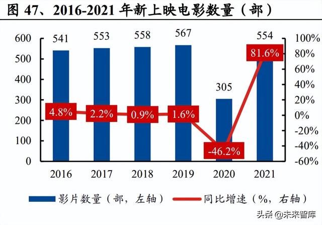 爱奇鱼（爱奇艺怎么取消自动续费）