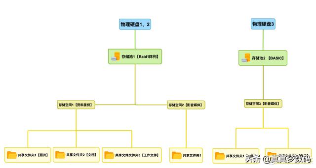 磁力链bt 磁力链下载t下载工具（bt 磁力链下载）