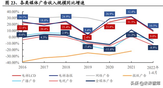 爱奇鱼（爱奇艺怎么取消自动续费）