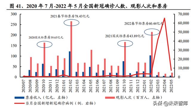 爱奇鱼（爱奇艺怎么取消自动续费）