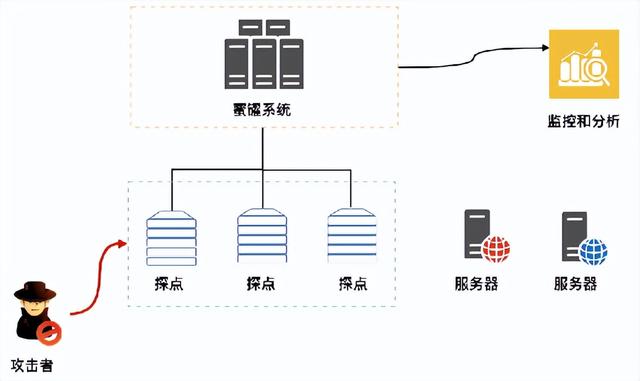 vps论坛国外（vps论坛 腾讯云）