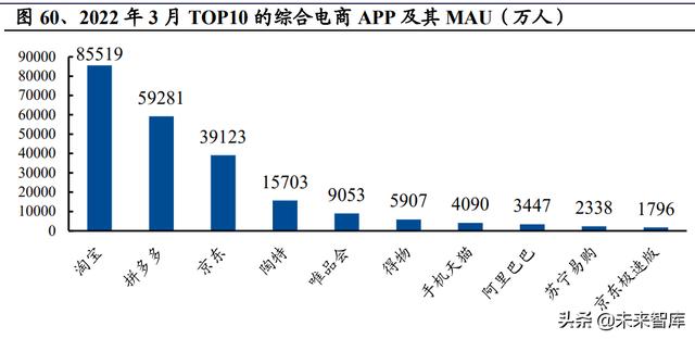 爱奇鱼（爱奇艺怎么取消自动续费）