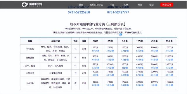 虚拟短信平台如何下载（虚拟短信平台免费发送短信）