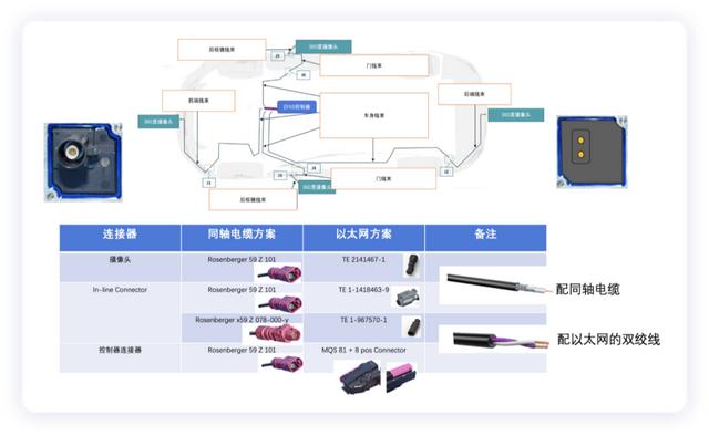 感知网络安全态势（感知网麦克风没有声音）